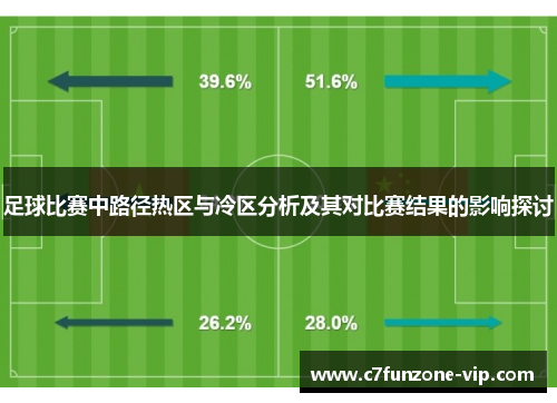 足球比赛中路径热区与冷区分析及其对比赛结果的影响探讨