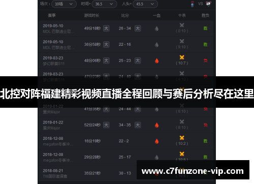 北控对阵福建精彩视频直播全程回顾与赛后分析尽在这里