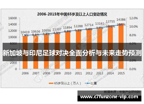 新加坡与印尼足球对决全面分析与未来走势预测