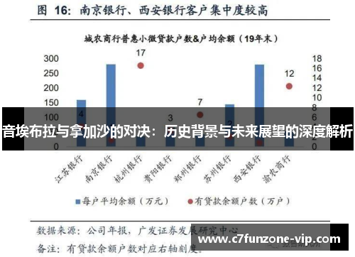 音埃布拉与拿加沙的对决：历史背景与未来展望的深度解析
